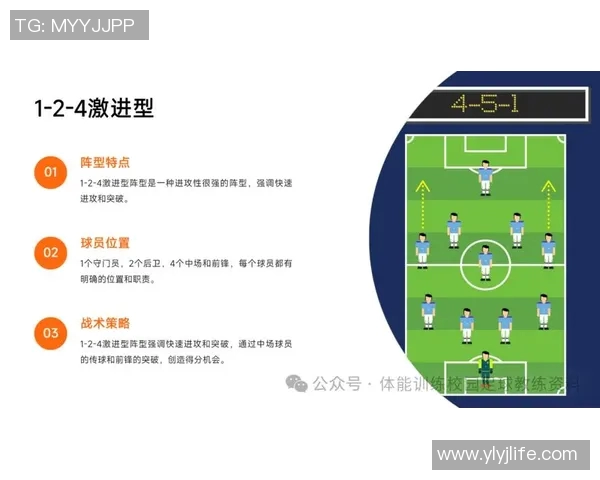 上海足球队反击战术解析：如何在比赛中实现快速反击与高效进攻