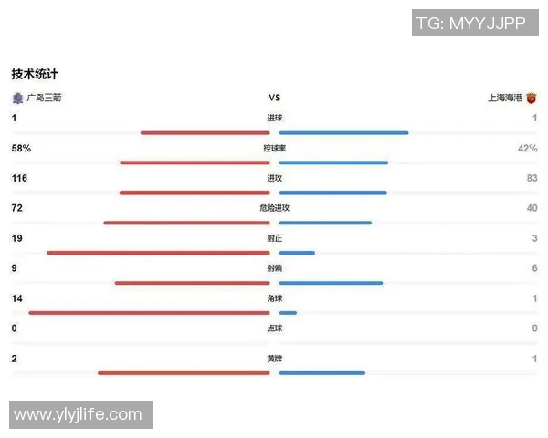 成都乒乓球队在亚运会积分榜上以75分稳居第一引发关注
